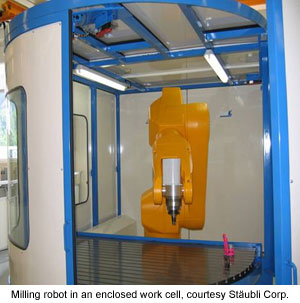 Milling robot in an enclosed work cell, courtesy St&auml;ubli Corp.