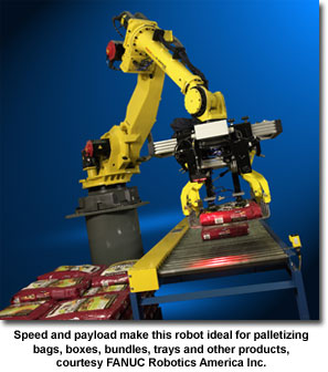 Speed and payload make this robot ideal for palletizing bags, boxes, bundles, trays and other products, courtesy FANUC Robotics America Inc.