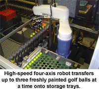Motoman Robot at Work with Titleist