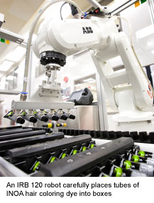 An IRB 120 robot carefully places tubes of INOA hair coloring dye into boxes.