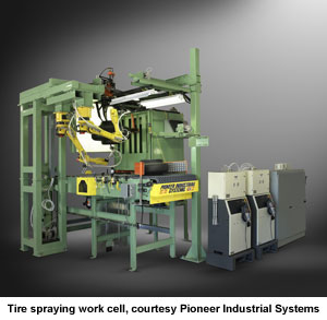 Tire spraying work cell, courtesy Pioneer Industrial Systems