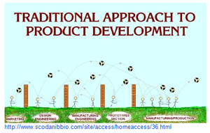 Traditional Approach to Product Development