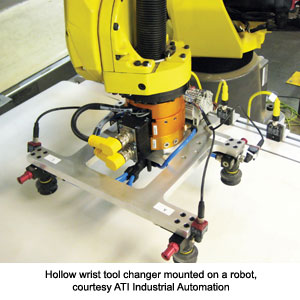 Hollow wrist tool changer mounted on a robot, courtesy ATI Industrial Automation