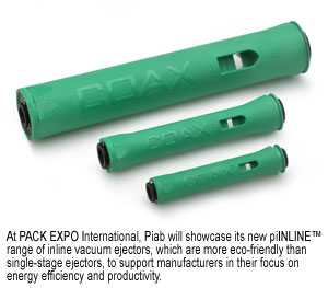 At PACK EXPO International, Piab will showcase its new piINLINE&trade; range of inline vacuum ejectors, which are more eco-friendly than single-stage ejectors, to support manufacturers in their focus on energy efficiency and productivity.