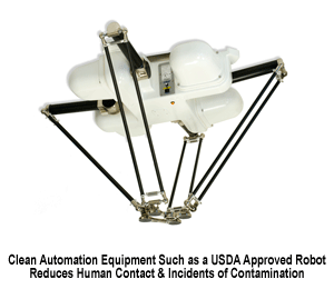 Clean Automation Equipment Such as a USDA Approved Robot Reduces Human Contact & Incidents of Contamination