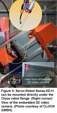 View from embedded 2D video camera