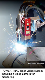 POWER-TRAC laser-vision system including a video camera for monitoring