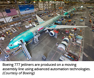 Boeing 777 jetliners are produced on a moving assembly line using advanced automation technologies. (Courtesy of Boeing)