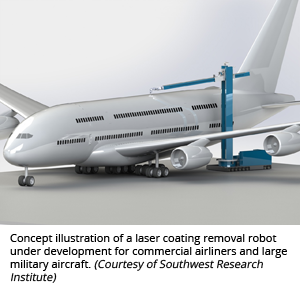Concept illustration of a laser coating removal robot under development for commercial airliners and large military aircraft. (Courtesy of Southwest Research Institute)