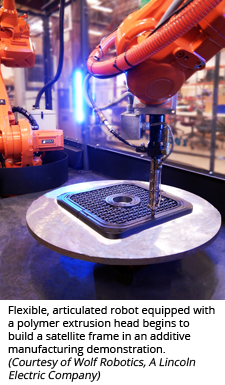 Flexible, articulated robot equipped with a polymer extrusion head begins to build a satellite frame in an additive manufacturing demonstration. (Courtesy of Wolf Robotics, A Lincoln Electric Company)