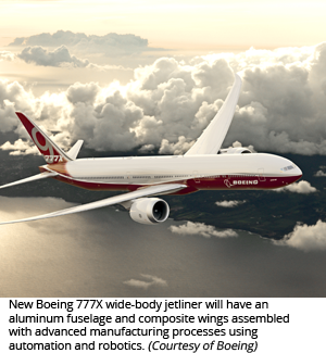 New Boeing 777X wide-body jetliner will have an aluminum fuselage and composite wings assembled with advanced manufacturing processes using automation and robotics. (Courtesy of Boeing) 