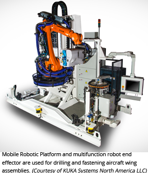 Mobile Robotic Platform and multifunction robot end effector are used for drilling and fastening aircraft wing assemblies. (Courtesy of KUKA Systems North America LLC)