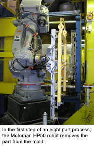 In the first step of an eight part process, the Motoman HP50 robot removes the part from the mold. 