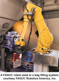 robots in chemical industry