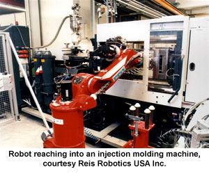 injection molding robot automation