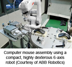 assembly robot