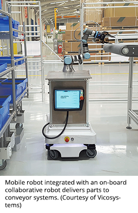 mobile robot remote controller