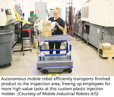  Autonomous mobile robot efficiently transports finished product to the inspection area, freeing up employees for more high-value tasks at this custom plastic injection molder. (Courtesy of Mobile Industrial Robots A/S)