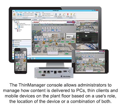 The ThinManager console allows administrators to manage how content is delivered to PCs, thin clients and mobile devices on the plant floor based on a use's role, the location of the device or a combination of both.