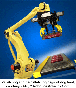 fanuc palletizing robot